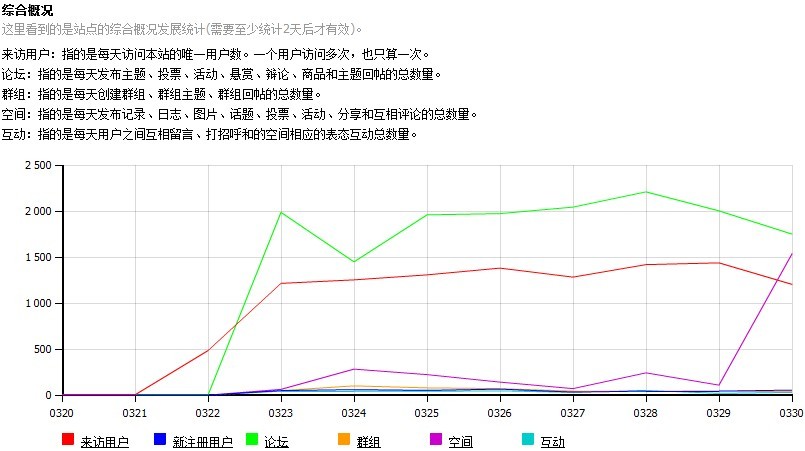统计图表.jpg