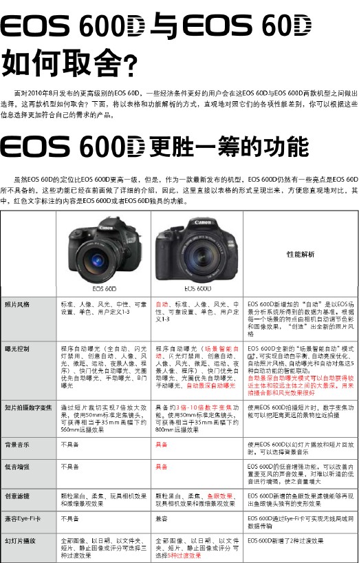 600D 60D 1.jpg