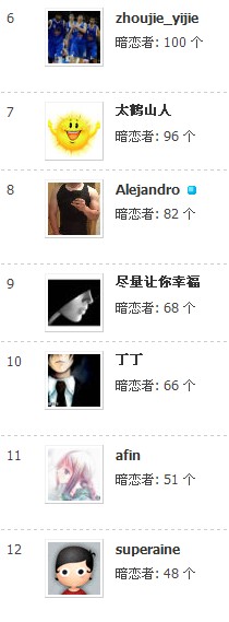 QQ截图20110926000041.jpg