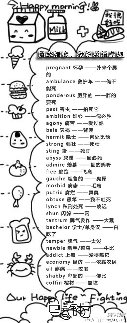 英语单词谐音.JPG
