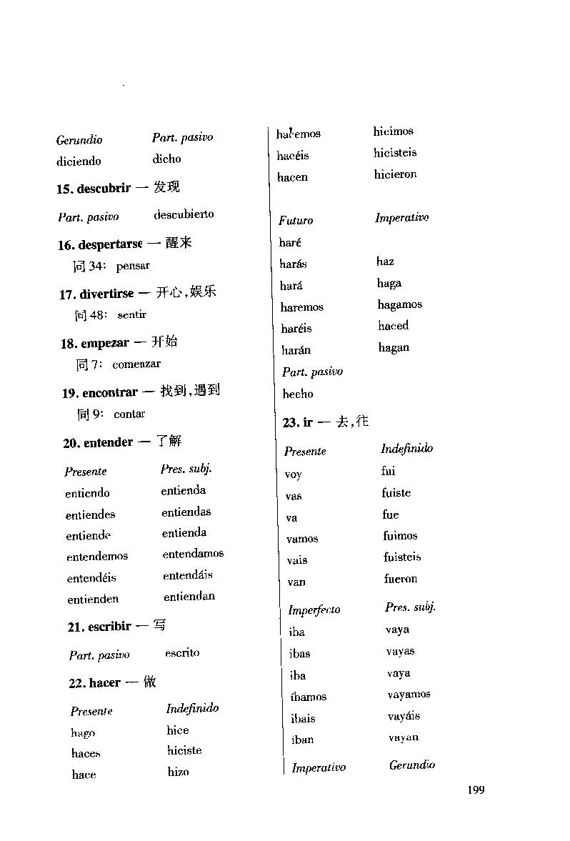 《西班牙语初学手册》扫描版_页面_208.jpg