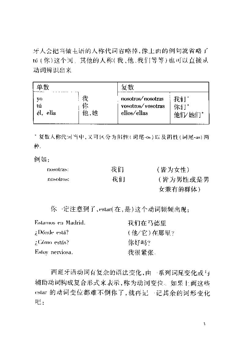 《西班牙语初学手册》扫描版_页面_012.jpg