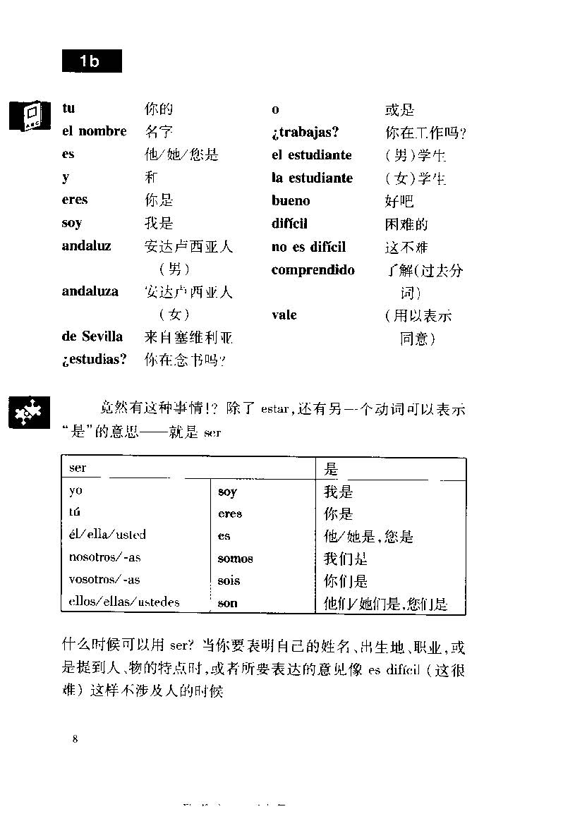 《西班牙语初学手册》扫描版_页面_017.jpg