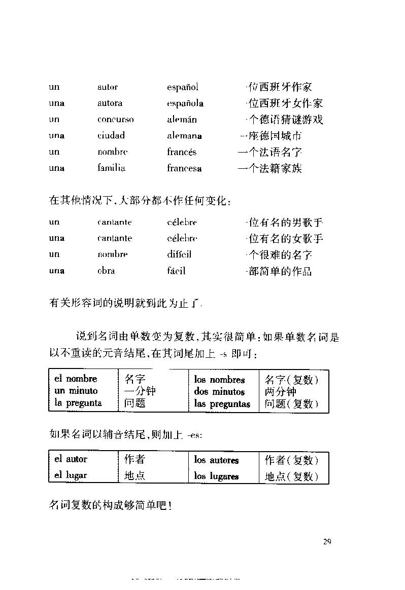 《西班牙语初学手册》扫描版_页面_038.jpg