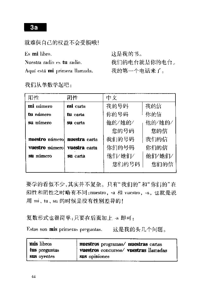 《西班牙语初学手册》扫描版_页面_053.jpg