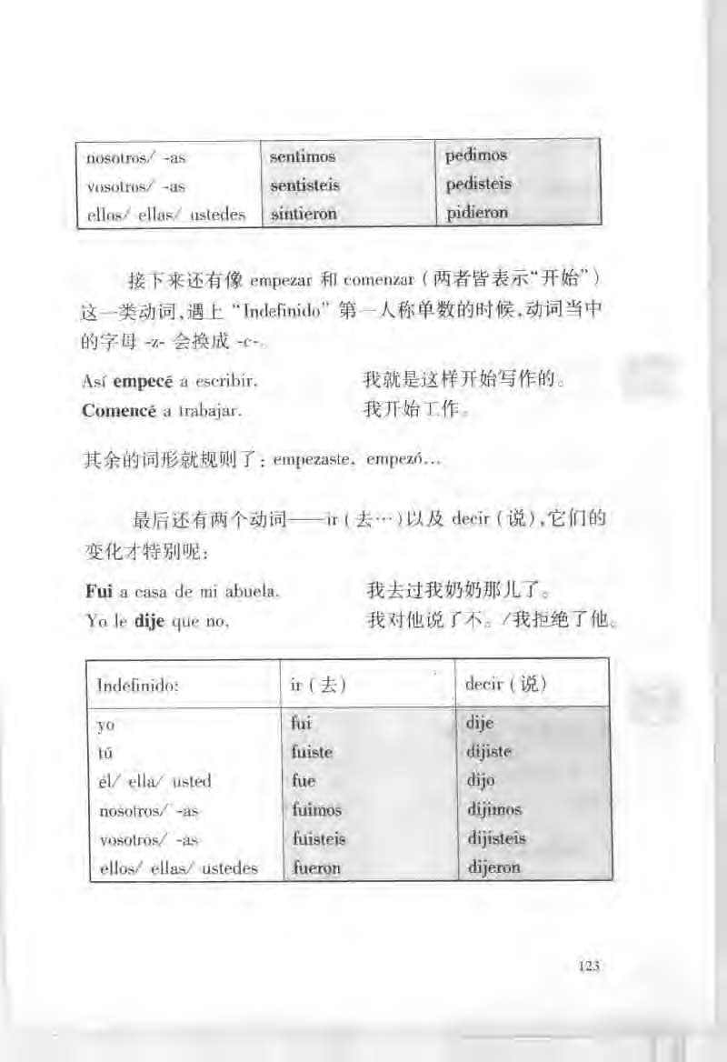 《西班牙语初学手册》扫描版_页面_132.jpg