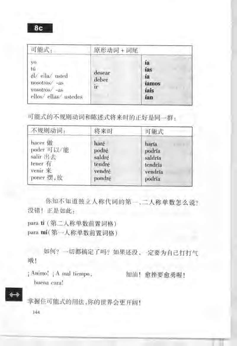 《西班牙语初学手册》扫描版_页面_153.jpg