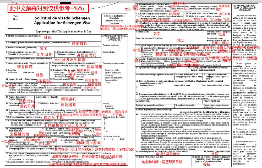 送签表中文解释对照表.jpg