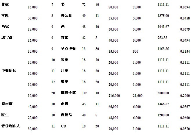 未命名3.jpg
