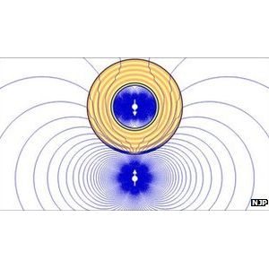 西班牙科学家研制新型隐形斗篷可屏蔽磁场(图)